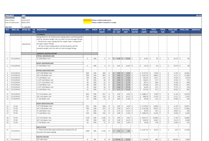 do accurate plumbing material takeoff and cost estimation